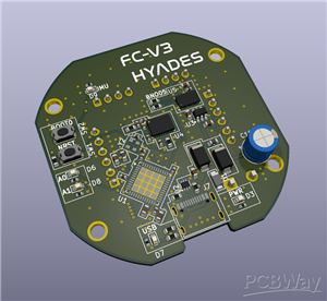 Actively Controlled Rocket using Canards - Hyades