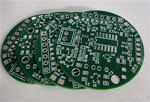 FORCAST_FIELD_SCANNER_V1