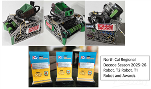 FTC Robotics