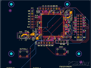 Immortalizing Light: Digital Camera System