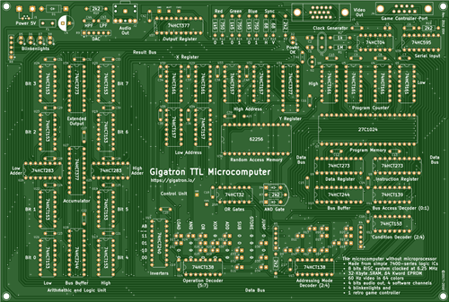 Gigatron TTL PCB