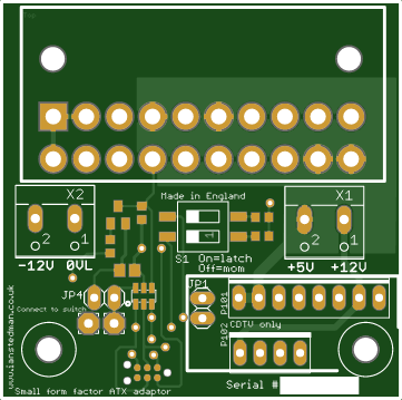 Retro Stuffs Community - PCBWay