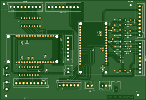 CARPUTER bodycontrol module