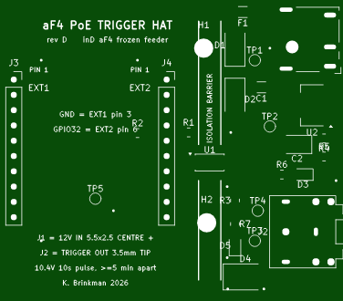 af4-trigger-hat-rev-D-GERBERS