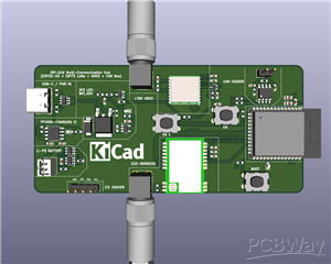 Modular Hardware Development & MCU Prototyping Platform