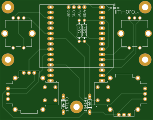Ccontroller