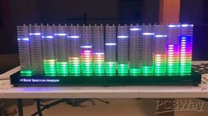 14 band spectrum