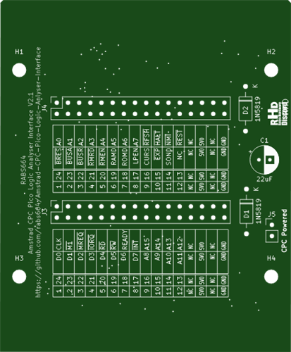 Amstrad CPC Pico Logic Analyser Interface – Dual-Analyser Expansion Bus Backplane