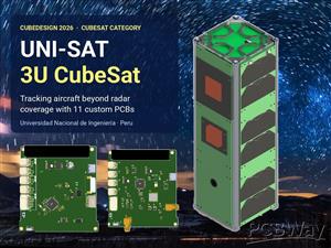 UNI-SAT 3U CubeSat – Tracking Aircraft Beyond Radar Coverage
