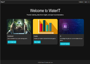 WaterIT — Smart Irrigation and Plant Care System