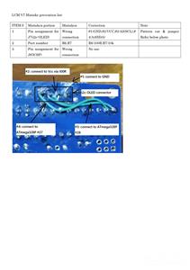 LCM V7 Mistake prevention list.jpg
