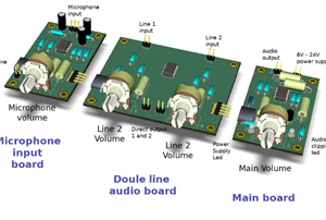 Audio mixer three input three output