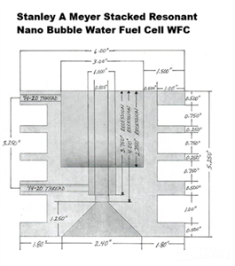 Stanley A Meyer Stcked Cell Drawings 1.png