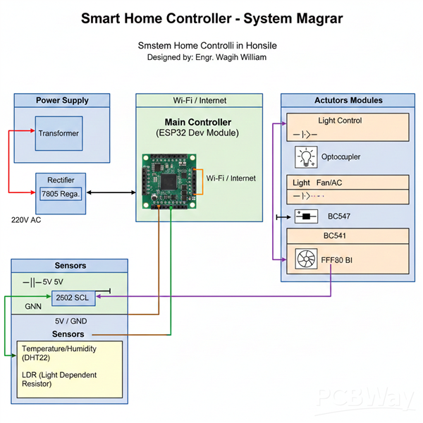 home control ‫(1)‬ ‫‬.png