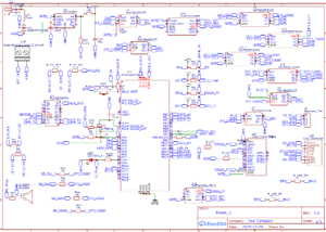 STM32 Sensor Monitoring & Data Logging Board