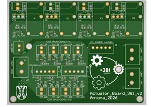 Actuator board