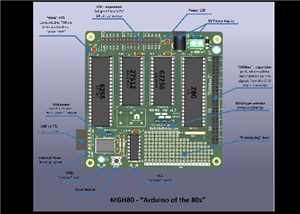 mgh80 - the Arduino of the 80s (simple z80 based "microcontroller" / sbc)
