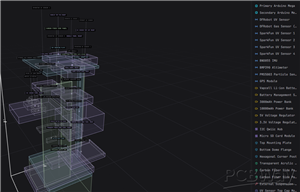 Phoenix College NASA Ascend