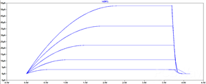nmos_curve.PNG