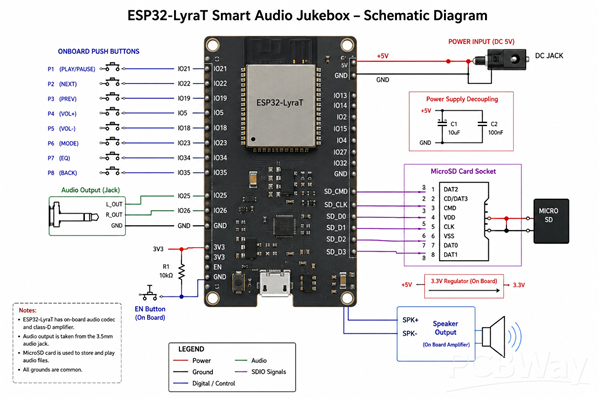 esp32 (2).png