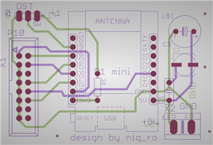 layout_layers.png