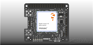 MosaicCore HAT.png