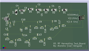 rf_Harvesting2.png