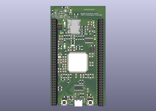 STM32H743ZIT6.png