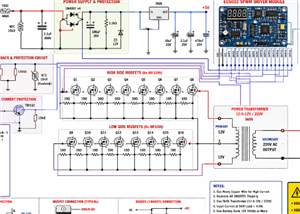 5kva Inverter