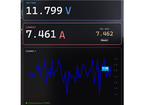 Pico Power Monitor