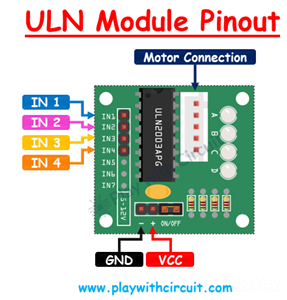 Uln pinout.PNG