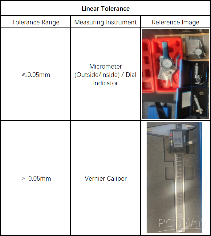 measure tools.png measure tools.png
