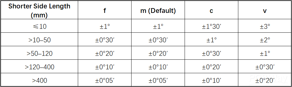 sheet 2.png sheet 2.png