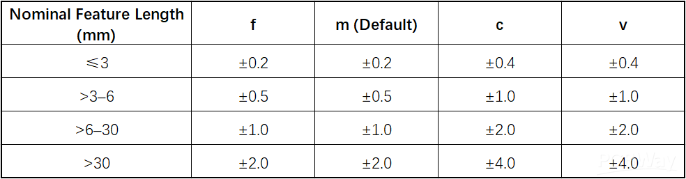 sheet 3.png sheet 3.png