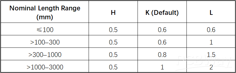 sheet 6.png sheet 6.png