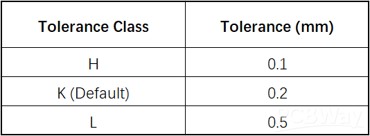 sheet 7.png sheet 7.png