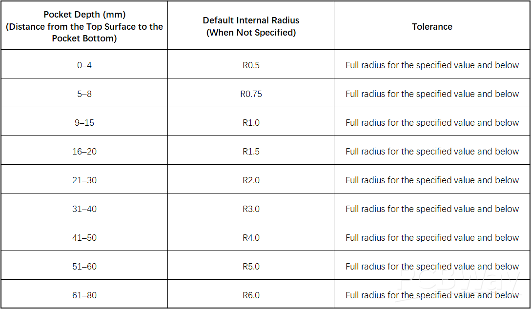 sheet 2.png sheet 2.png