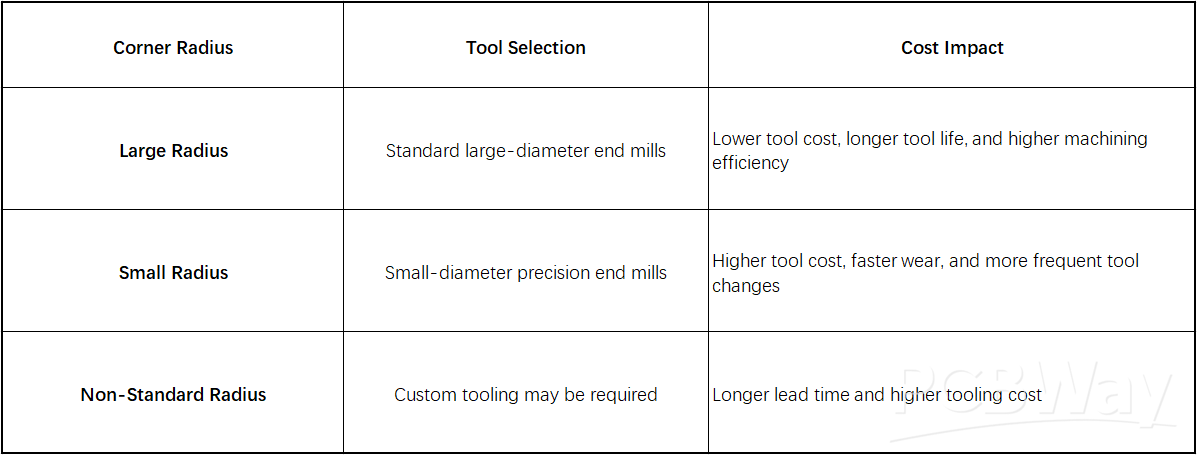 sheet 5.png sheet 5.png