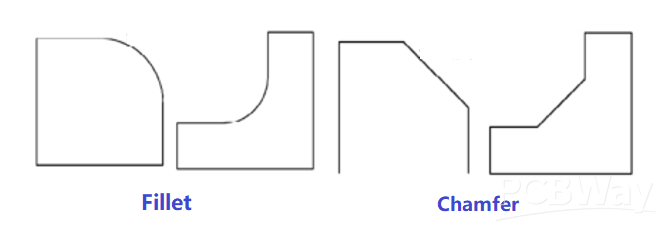 fillet vs chamfer.png fillet vs chamfer.png