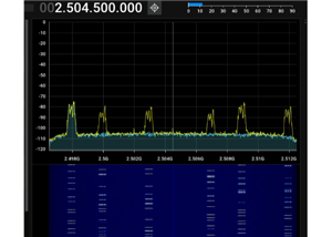 RF link with NRF24l01+ (using frequency hopping spread spectrum - FHSS)