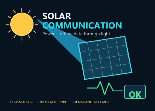 PCBWay_Solar_Communication_Cover.png