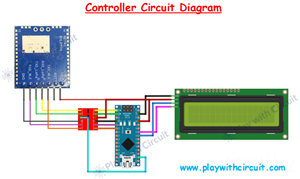 Wiring Connections for the Controller Setup.png