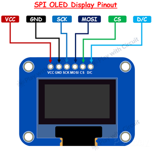 SPI OLED Display Pinout.png