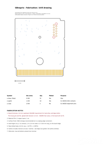 GBneprio-fabrication-drawing.png
